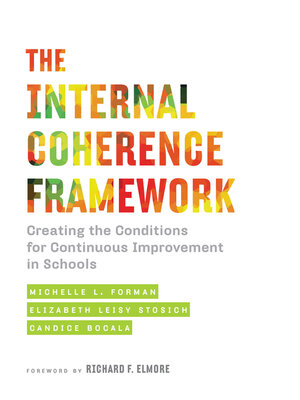 cover image of The Internal Coherence Framework